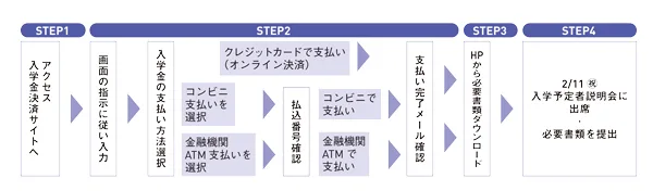 Amazon.co.jp: 本郷中学校 2025年合格への算数プリントセット